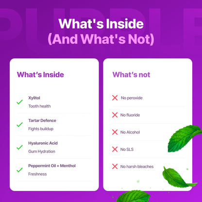 Slimifyfit™ Purple Mouth Wash
