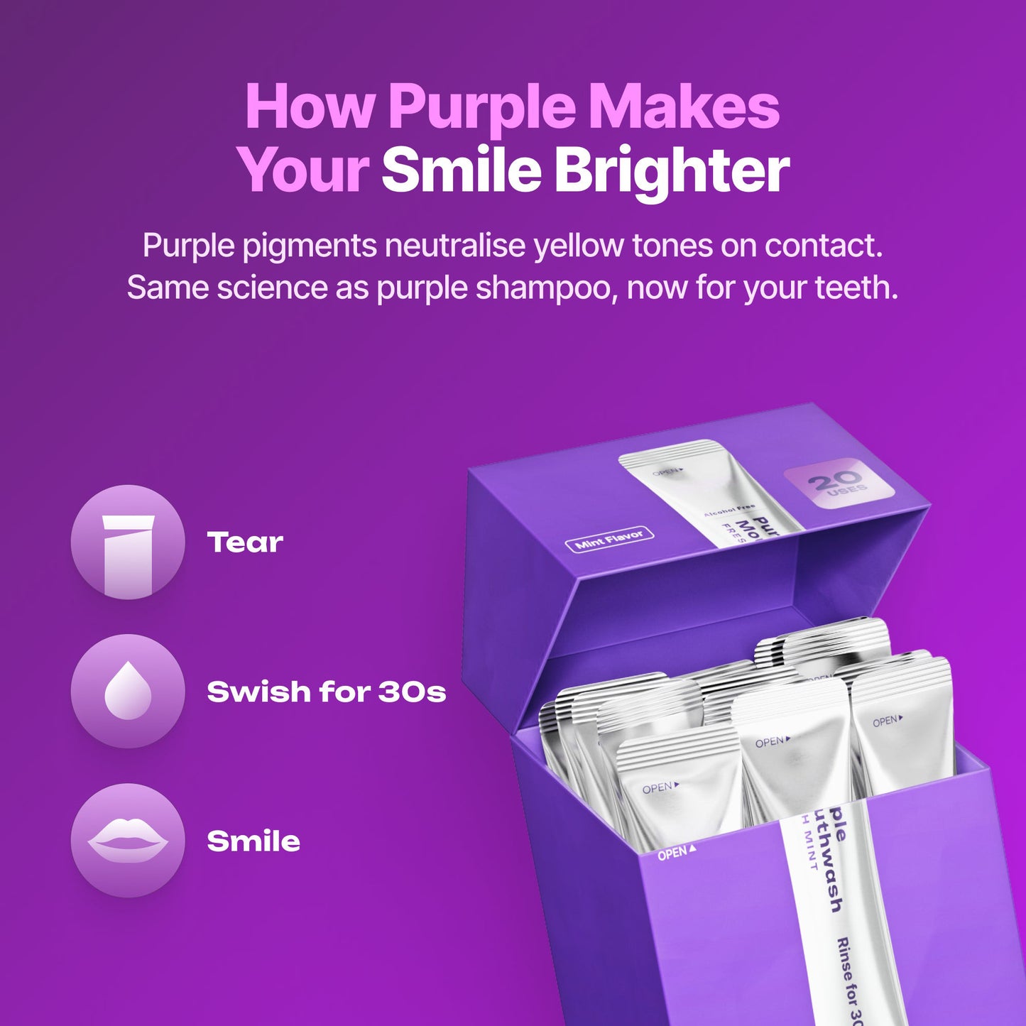 Slimifyfit™ Purple Mouth Wash