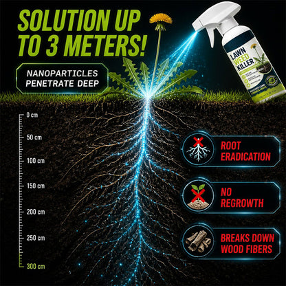 SLIMIFYFIT® Lawn Weed Killer 🌿