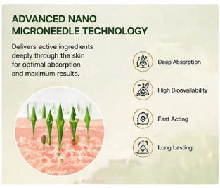 🆕🏆✨Slimifyfit® 10-in-1 Nano Microneedle Patch（Bestseller）