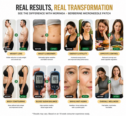 🆕🏆✨Slimifyfit® 10-in-1 Nano Microneedle Patch（Bestseller）