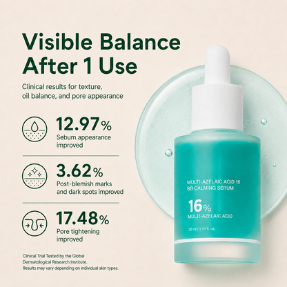 Slimifyfit Anchoic Acid Soothing Serum