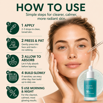 Slimifyfit Anchoic Acid Soothing Serum