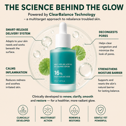 Slimifyfit Anchoic Acid Soothing Serum