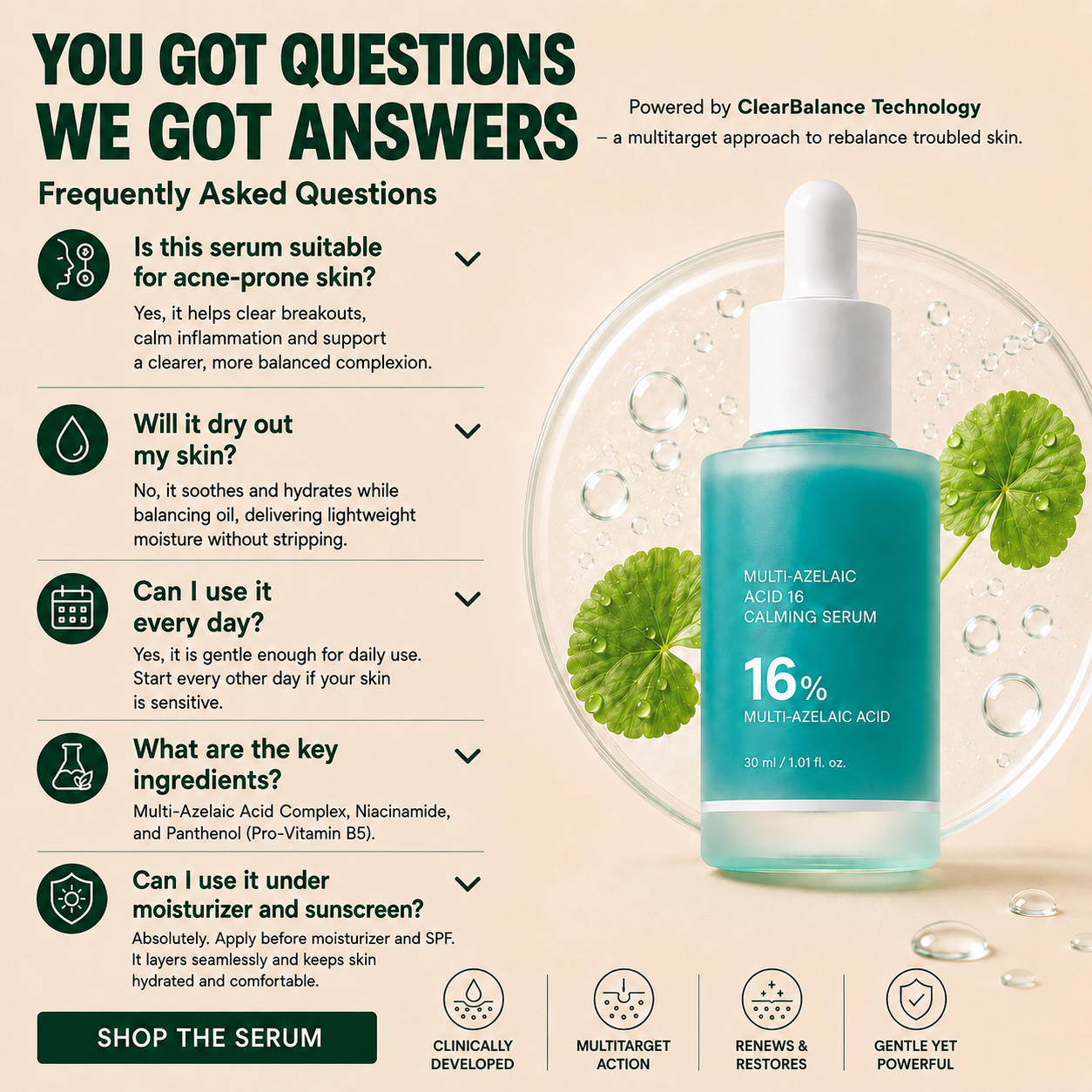 Slimifyfit Anchoic Acid Soothing Serum