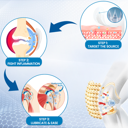 Slimifyfit Hyaluronic Joint Relief Microneedle Patch